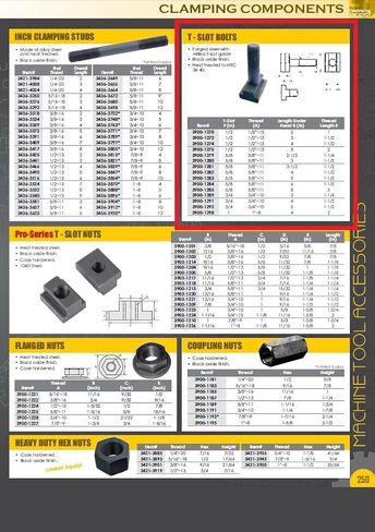HHIP 3900-1280 مسمار بفتحة على شكل حرف T، 5/8-11 بوصة × 3 بوصة in Saudi Arabia