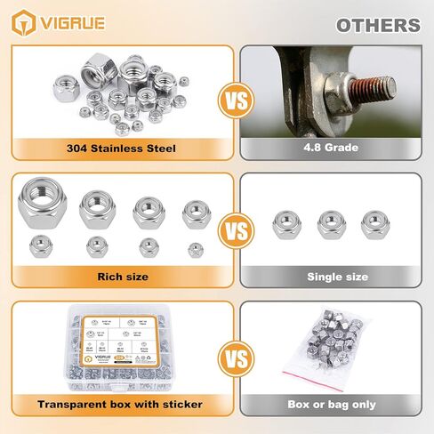 VIGRUE 228PCS Nylon Hex Lock Nuts Assorted Set, 4-40, 6-32, 8-32, 10-24, 1/4-20, 3/8-16, 5/16-18, 1/2-13 SAE Nylon Insert Nuts Assortment Kit, 304 Stainless Steel 18-8, Coarse Thread in Saudi Arabia