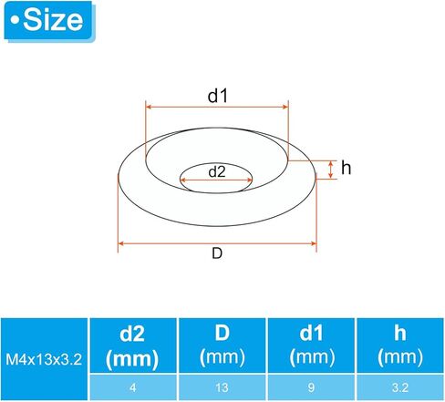 غسالة باتيكل M4 بلمسة نهائية غاطسة، 20 قطعة بقطر 13 مم. حشية رأس لولبية لغسالة الأكواب من الفولاذ المقاوم للصدأ 304 بطول 3.2 مم، للبناء الصناعي in Kuwait