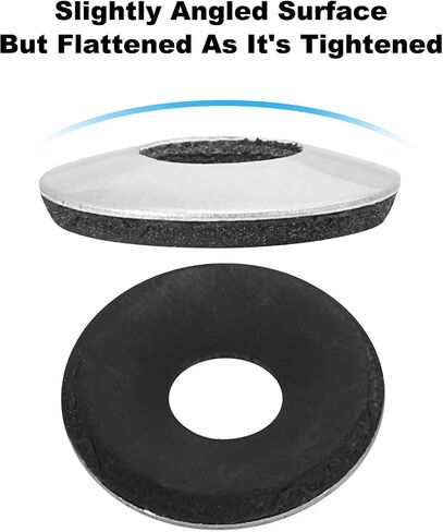 PATIKIL 1/4"x1 1/6" Aluminum EPDM Bonded Sealing Neoprene Rubber Sealing Washers, 50 Pieces Neoprene Rubber Backed Screw Gasket for Machinery Ships Roof (#14x1/4") in Kuwait