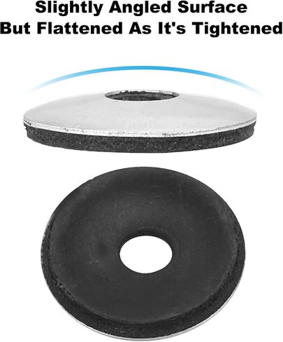 PATIKIL 1/4"x1 1/6" Aluminum EPDM Bonded Sealing Neoprene Rubber Sealing Washers, 50 Pieces Neoprene Rubber Backed Screw Gasket for Machinery Ships Roof (#14x1/4") in Kuwait