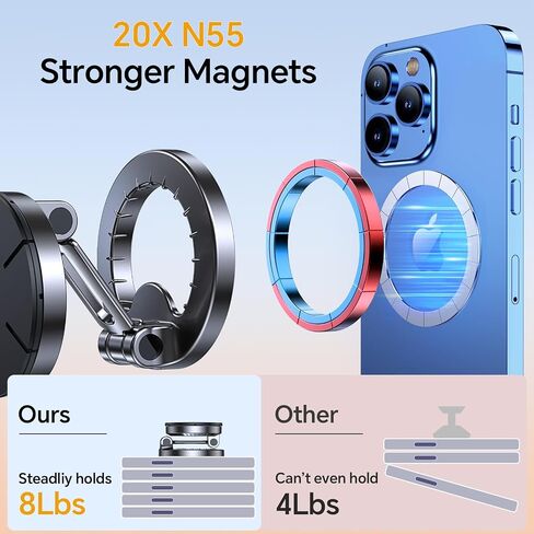 بالنسبة إلى Magsafe Car Mount لاندفاع السيارة ، حامل هاتف السيارة المغناطيسي [مرنة ثلاث محاور] 360 درجة مركبة للهاتف بالسيارة ، وحاملي الهواتف المحمولة لسيارتك لـ iPhone 16 15 14 13 Pro Max و Magsafe Case -1go in Saudi Arabia