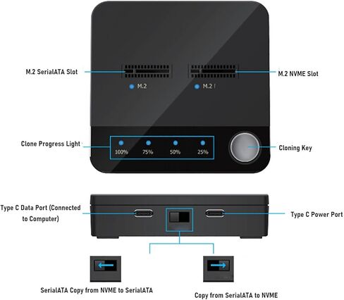 Bewinner M.2 SSD DUPLICATOR ، 20 جيجابت في الثانية Dual Bay NVME إلى USB C العلبة ، M.2 NVME SATA SSD Cloner DOCK ، DRAY CLONER DUAL BAY و DOCK INFORMEN in Kuwait