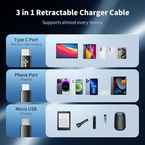 Multi Charging Cable 6A, 3 in 1 Retractable Fast Charger Cable, Multiple Car Charging Cord with Type C/L/Micro USB Ports for Phone 16 15 14 Pro Max/Samsung Galaxy S25/PS/Tablets, Black in Saudi Arabia