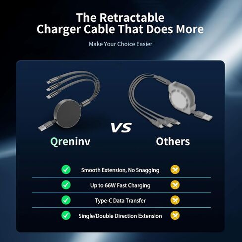 Multi Charging Cable 6A, 3 in 1 Retractable Fast Charger Cable, Multiple Car Charging Cord with Type C/L/Micro USB Ports for Phone 16 15 14 Pro Max/Samsung Galaxy S25/PS/Tablets, Black in Saudi Arabia