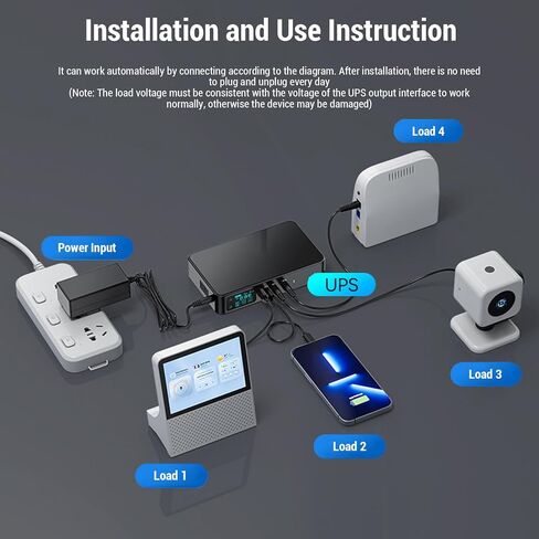 18000mAh UPS BATERUSE ، النوع USB من النوع C 5V DC 5V 9V 12V الإخراج غير المنقطع ، مزود طاقة البطارية الاحتياطية للإلكترونيات الصغيرة ، كاميرا الأمان ، جهاز التوجيه in Saudi Arabia