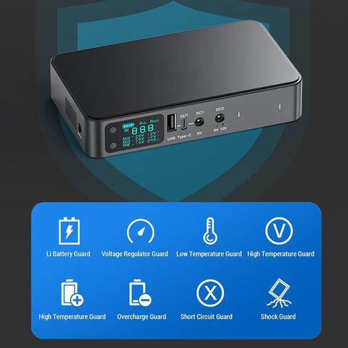 18000mAh UPS BATERUSE ، النوع USB من النوع C 5V DC 5V 9V 12V الإخراج غير المنقطع ، مزود طاقة البطارية الاحتياطية للإلكترونيات الصغيرة ، كاميرا الأمان ، جهاز التوجيه in Saudi Arabia