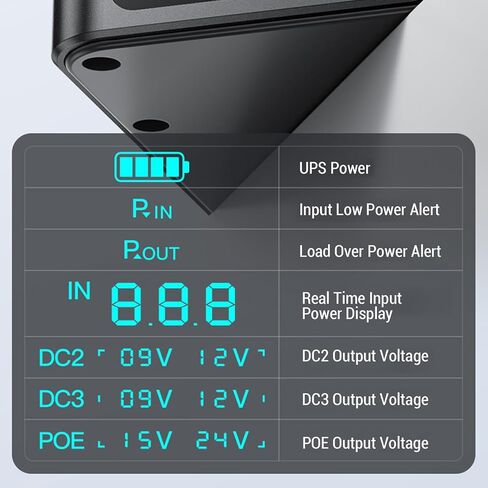18000mAh UPS BATERUSE ، النوع USB من النوع C 5V DC 5V 9V 12V الإخراج غير المنقطع ، مزود طاقة البطارية الاحتياطية للإلكترونيات الصغيرة ، كاميرا الأمان ، جهاز التوجيه in Saudi Arabia