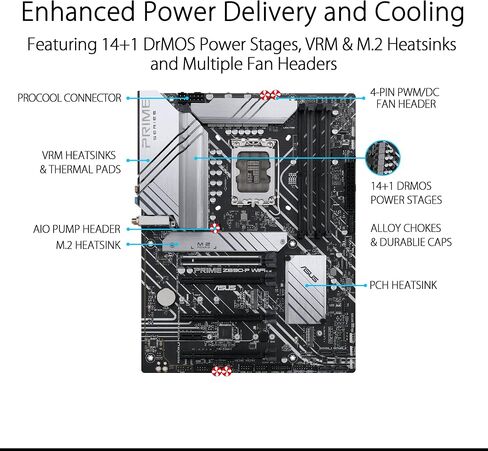 ASUS PRIME Z690-P WIFI LGA1700 (Intel 12th Gen) ATX Motherboard (PCIE 5.0 ، DDR5،14+1 مراحل الطاقة ، 3x M.2 ، WiFi 6 ، BT V5.2،2.5 جيجا بايت LAN ، USB 3.2 Gen 1 Type-C ، Thunderbolt 4 Support ، ARUA Sync) (READED) in Kuwait