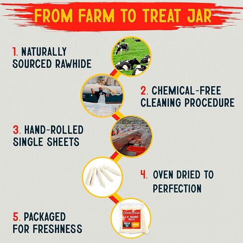 Canine Chews 5-6" Skinny Rawhide Chip Rolls for Small Dogs Long Lasting Dog Treat Chews Dog Toy Rawhide Sticks Chicken Flavor Basted (10 Pack) in Kuwait