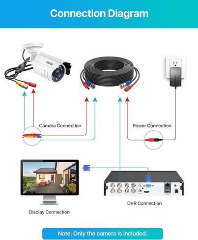 Zosi 32Ch 4K Poe Camera Camera System ، 16 × 8 ميجابكسل كاميرات خارجية داخلية ، صوت أحادي الاتجاه ، عدد الأشخاص ، الكشف عن الأشخاص/المركبات ، 16 ميناء 32 قناة NVR مع 4TB HDD للتسجيل التجاري 24/7 in Kuwait