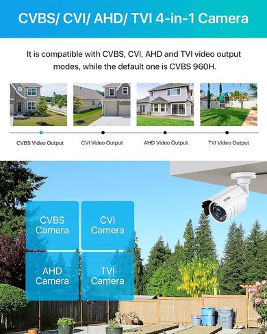 Zosi 32Ch 4K Poe Camera Camera System ، 16 × 8 ميجابكسل كاميرات خارجية داخلية ، صوت أحادي الاتجاه ، عدد الأشخاص ، الكشف عن الأشخاص/المركبات ، 16 ميناء 32 قناة NVR مع 4TB HDD للتسجيل التجاري 24/7 in Kuwait