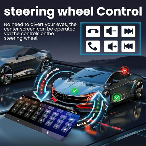 Retrofit Stereo Car Retrofit لـ BMW F30 F32 F33 F34 F35 F20 F21 F22 (2012-2017)-وحدة رأس NBT CIC مع Carplay Android Auto ، 320i 328i in Kuwait
