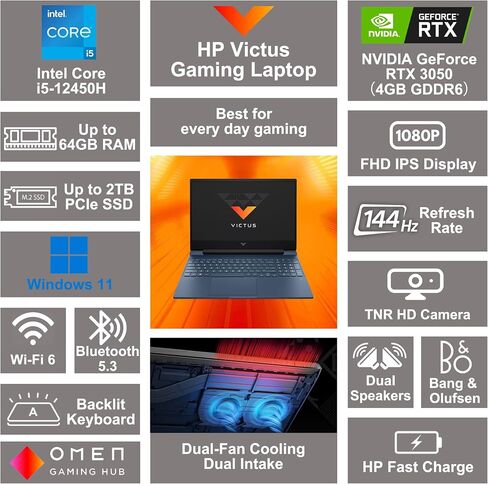 HP Victus 15.6" FHD 144Hz IPS Gaming Laptop, Intel 12th Gen Core i5-12450H, GeForce RTX3050, 32GB RAM, 1TB SSD, Backlit Keyboard, WiFi 6, TNR HD Camera, Dual Fan Cooling, Windows 11 w/ICP Accessory in Saudi Arabia