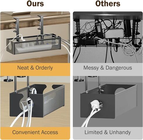DELAMU Under Desk Cable Management Tray, No Drill Metal Mesh Cable Management Under Desk with F-Clamp Mount & 2 Open Holes, Cord Organizer for Home Office, 1 Pack, White in Kuwait