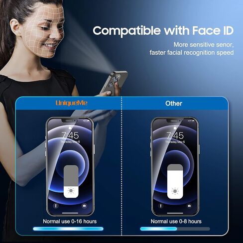Uniqueme متوافق مع واقي شاشة الخصوصية iPhone 13 Pro Max ، واقي عدسة الزجاج والكاميرا المقسى ، ومكافحة التجسس [إطار التثبيت السهل] خالية من الفقاعة ودية 2+2 حزمة in Saudi Arabia