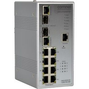 Managed Ethernet Switch with d Power Over Ethernet (PoE) in Kuwait