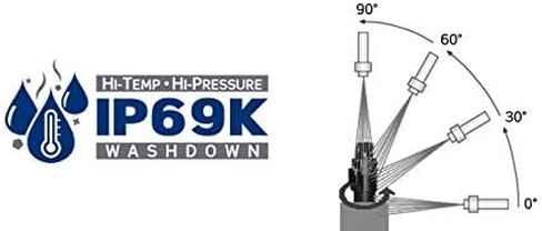 24 "IP69K مقاوم للماء من الفولاذ المقاوم للصدأ من الفولاذ المقاوم للصدأ في جميع الأحوال الجوية شاشة شاشة LCD قابلة للقراءة مع مدخلات HDMI و DVI و VGA - درجة حرارة عالية ، غسل الضغط العالي والرشط المتسامح in Kuwait