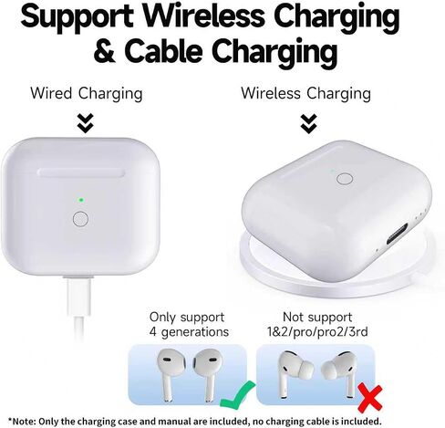 حالة الشحن اللاسلكية ، متوافقة مع Air Pods 4th Gen مع منفذ شحن USB-C ، بديل بحالة الشاحن Air Pods 4 ، مع زر مزامنة الاقتران Bluetooth ، بدون سماعات أذن in Kuwait