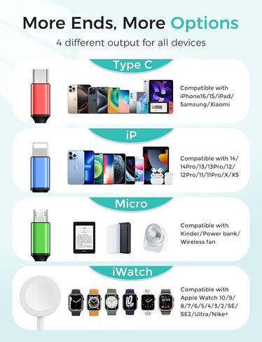 𝐔𝐩𝐠𝐫𝐚𝐝𝐞𝐝 بديل كابل شحن متعدد لساعة Apple/الهاتف، شاحن iWatch المغناطيسي من النايلون المضفر USB C/Lighting/Micro Port متوافق مع iWatch Series 8-1/Phone/Galaxy وAndroid-4FT in Saudi Arabia