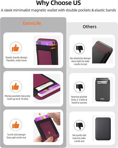 Upgraded for Magsafe Wallet, Strongest Magnetic Wallet, for iPhone Wallet Magsafe with 2 Card Slots, Magnetic Card Holder Wallet for iPhone 15/14/13/12 Series, Vegan Leather, Fit 7 Cards, Baby Pink in Kuwait