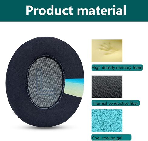 Replacement Soundcore Life Q20 Ear Pads Compatible with Anker Soundcore Life Q20 / Q20 BT Headphones, Made of Protein Leather Resilient Sponge, Replacement Ear Pad Repair Accessories (Black) in Kuwait