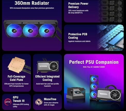 ASUS GeForce RTX 5090 Astral LC سائل سائل مُبرد 32GB GDDR7 PCIE 5.0 بطاقة الرسومات ، 7680 × 4320 الحد الأقصى ، الطول الكامل ، الفتحة الثلاثية in Kuwait