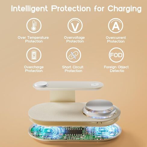4-in-1 Charging Station for Samsung/Android with 3-Level Night Light, 18W Wireless Charger for Galaxy S25 Ultra/S24/S23/S22/Note 20,Galaxy Watch Ultra/8/7,Galaxy Buds 3 Pro(Black) in Kuwait