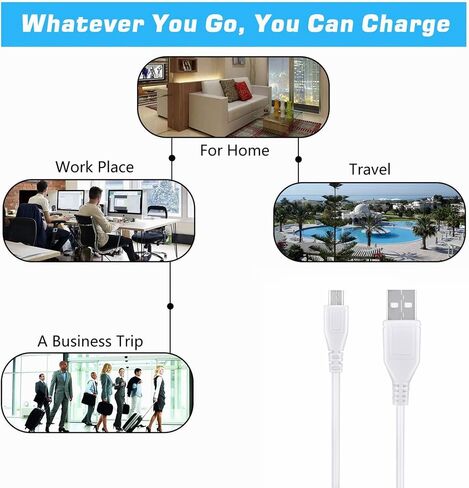 5ft White Micro USB Cable Cord for PsOne PS1 Playstatio1 Classic Mini Console System in Saudi Arabia