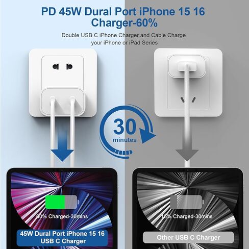 iPhone 17 16 15 Charger Fast Charging ، 45W Dural Port Clock USBC Charger مع سلك كبل طويل من نوع C من Apple iPhone 17 Pro Max/17 Air/16 Pro/16 Pro Max/15 Plus/15 Pro/iPad Pro Pluge Cube in Kuwait