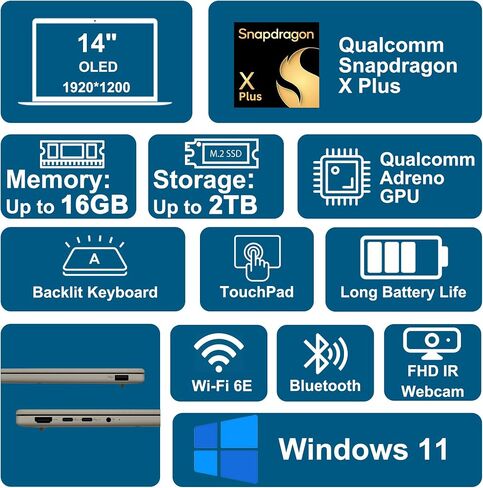 ASUS Zenbook A14 Laptop 14" WUXGA OLED (100% DCI-P3, 600nits HDR) Qualcomm 8-core Snapdragon X Plus (Up to 45 Tops) 16GB RAM 1TB SSD for Creator Business Professional Win11 ICP Hub w/Copilot+ AI in Saudi Arabia