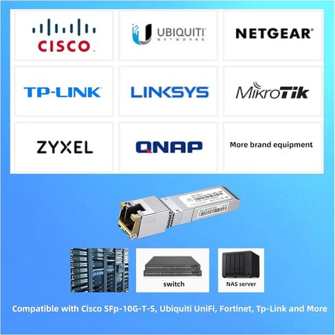 10G SFP+ to RJ45 10GBASE-T SFP+ جهاز الإرسال والاستقبال 262 قدمًا/80 م ، 10 جيجابت SFP+ COPPER ETHERNET CAT.6A/7 لـ CISCO SFP-10G-T-S ، UBIQUITI UF-RJ45-10G ، MERAKI ، TP-LINK ، NETGEAR والمزيد in Saudi Arabia