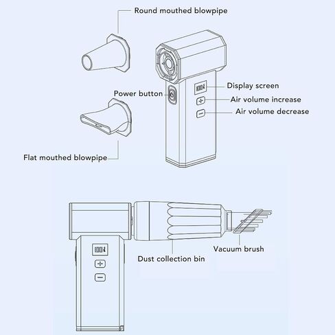 Zunate Cordless Air Duster ومنظف فراغ ، محرك 130000 دورة في الدقيقة مع شفط 9000Pa ، منفاخ كهربائي قابل للشحن لتنظيف لوحة مفاتيح الكمبيوتر بالسيارة المنزلية in Saudi Arabia