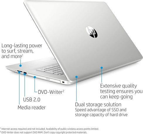 HP 2025 Business Labtop ، 15.6 "HD Touchscreen ، Intel I3-1315U (4.5GHz) ، 64 GB RAM ، 2 تيرابايت SSD ، Wi-Fi 6E ، Copilot AI ، Intel UHD Graphics ، Win 11 Pro ، Fast Charging ، Wong Battery ، w/accessories in Saudi Arabia