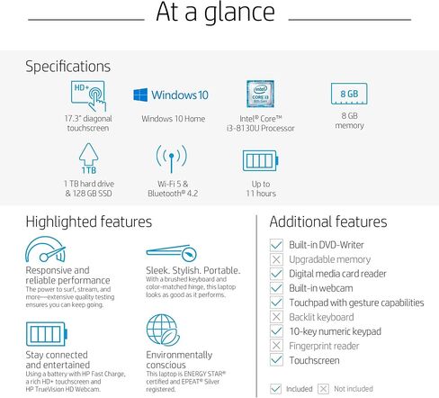 HP 2025 Business Labtop ، 15.6 "HD Touchscreen ، Intel I3-1315U (4.5GHz) ، 64 GB RAM ، 2 تيرابايت SSD ، Wi-Fi 6E ، Copilot AI ، Intel UHD Graphics ، Win 11 Pro ، Fast Charging ، Wong Battery ، w/accessories in Saudi Arabia