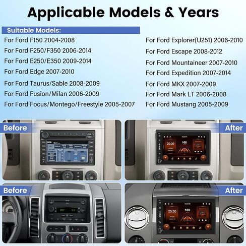 8 Core [4g+64g] Radio for Ford F150 F250 F350 Fusion Edge Explorer ، Android F150 Stereo مع شاشة Carplay/Android Auto/DSP 32 Eq/IPS/SWC/SWC/Bluetooth 5.0/WIFI in Saudi Arabia