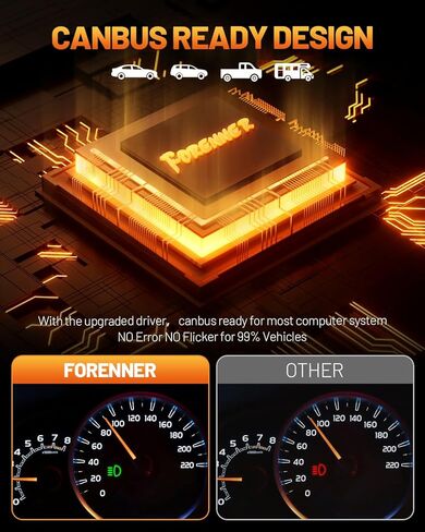 مصابيح إضاءة Fahren 9007/HB5، 22000 لومن ساطع 9007 ضوء، حقيقي 1:1 6500K أبيض بارد IP68 مقاوم للماء، تركيب سريع، عبوة من قطعتين in Kuwait