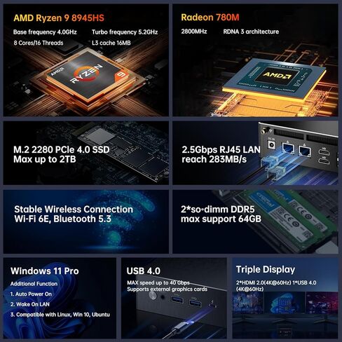 Thdeukoty AI Mini PC ، AMD Ryzen 9 7940HS 8C/14T حتى 5.2 جيجا هرتز ، Windows Computer Windows 11 Pro (TPM2.0) ، 64G DDR5 5600MHz RAM/1T NVME M.2 SSD/HDMI/TYPE-C/WIVI in Kuwait