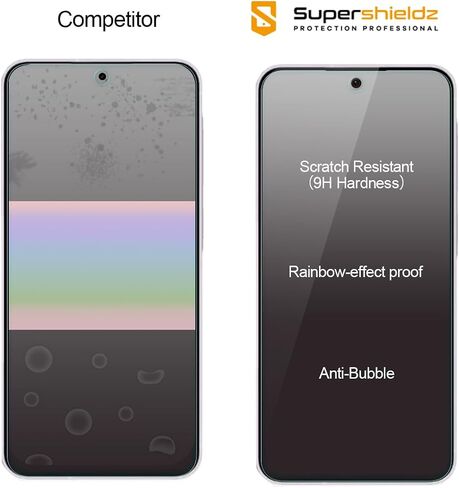 SuperShieldz (3 عبوات) مصممة لـ Samsung Galaxy A36 5G / A56 حامي الشاشة الزجاجية المزج in Saudi Arabia