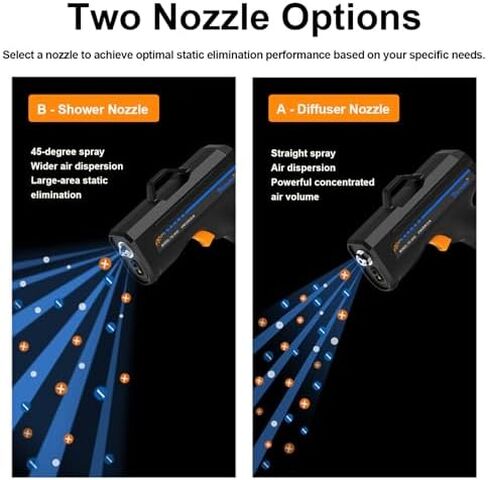 Upgrade Handheld Ionizing Air Gun - Static Eliminator with Adjustable Air Volume, Hook Function for Effective Static Removal - Perfect for Electronics & Industrial Use in Saudi Arabia