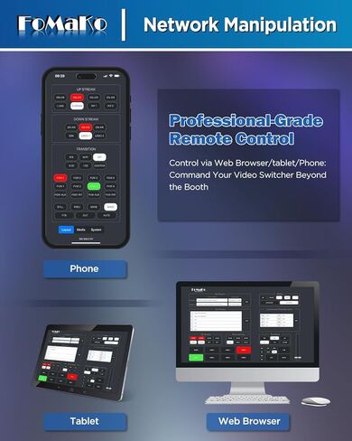 FoMaKo NDI PTZ Camera,30X Optical Zoom, AI Auto-Tracking Gen 3, for Sports Live Streaming and Live Production Including Baseball, Tennis and Volleyball (KN30AX2+M3) in Saudi Arabia