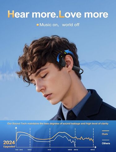 Bone Conduction Headphones Lightweight Open Ear Headphones Sport Headphone with Built-in Mic Extra Comfort IPX5 Waterproof Headset for Running,Cycling,Driving in Saudi Arabia