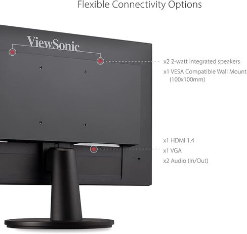 ViewSonic VA2247-MH 22 Inch Full HD 1080p Monitor with 100Hz, FreeSync, Ultra-Thin Bezel, HDMI, VGA (Renewed) in Saudi Arabia