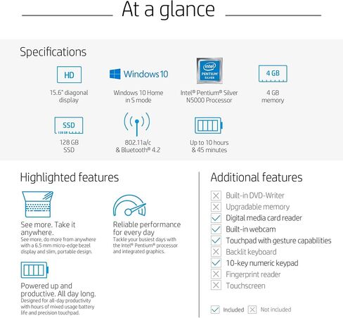 HP 250 G10 كمبيوتر محمول للأعمال | Intel-10-Core I7 1355U | 64 جيجابايت ذاكرة الوصول العشوائي | 2TB SSD | 15.6 "عرض FHD | Windows 11 Pro | مع لوحة المفاتيح الرقمية | مصراع خصوصية كاميرا الويب | wifi 6 | w/Accessoire in Kuwait