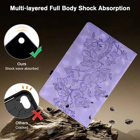 Case for Google Pixel Tablet 11 Inch 2023 Release, Slim PU Leather Folio Cover with Multi-Angle Stand and Pen Holder, Purple in Saudi Arabia