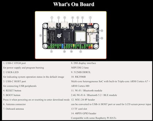 Lyra Zero W Micro Linux Dev Board Based On RK3506B Chip, Triple-Core Arm Cortex-A7 and Arm Cortex-M0 Processors, Onboard TF Card Slot, DSI Interface, USB-C Host Port, and MX1.25 USB Host Header in Saudi Arabia