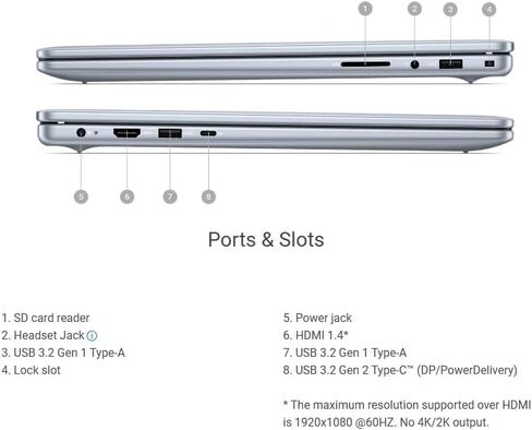 Dell Inspiron 16 5645 شاشة تعمل باللمس المحمول ، 16 "FHD+ 300-NITS شاشة ، AMD RYZEN 7-8840U (BEATS I7-1355U) ، 64 GB DDR5 ، 4 TB SSD ، COPILOT AI ، BACKLIT KB ، WI-FI 6E ، Windows 11 in Kuwait