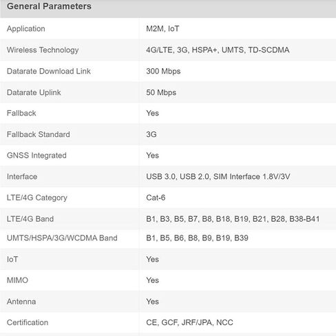 بطاقة وحدة Bewinner EM7430 ، 4G LTE WWAN CARD MODULE FOR LATIBER 7280 7285 7290 7389 7390 7480 7490 E7470 LAPTOP 300 MBPS M. in Kuwait