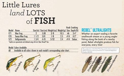 Rebel Lures Hellgrammite Ultralight Crankbait Fishing Lure, 1 3/4 Inch, 3/32 Ounce in Saudi Arabia