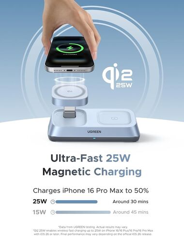Ugreen 25W QI2 معتمد 3-in-1 Magflow Wireless Charging Stand ، Magsafe Fast Wireless Charger for iPhone 17/16/15/14/13/12 ، AirPods و Apple Watch ، حامل المكتب مع زاوية قابلة للتعديل in Saudi Arabia